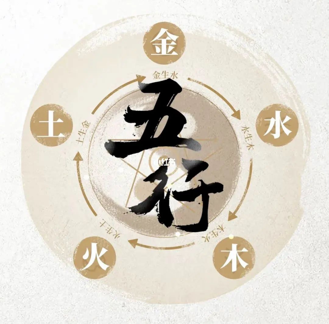 如何得着“真五行”？